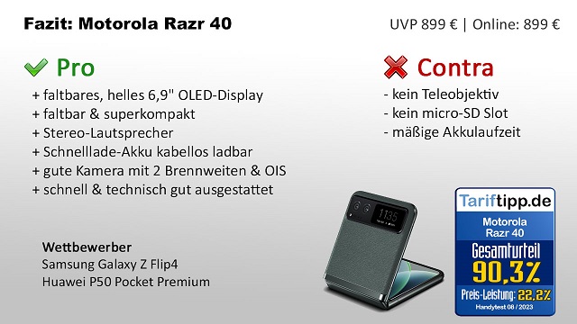 Fazit zum Motorola Razr 40